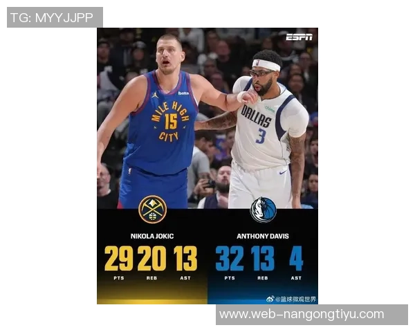 约基奇首节表现惊艳四投全中轻松斩获13分4篮板3助攻