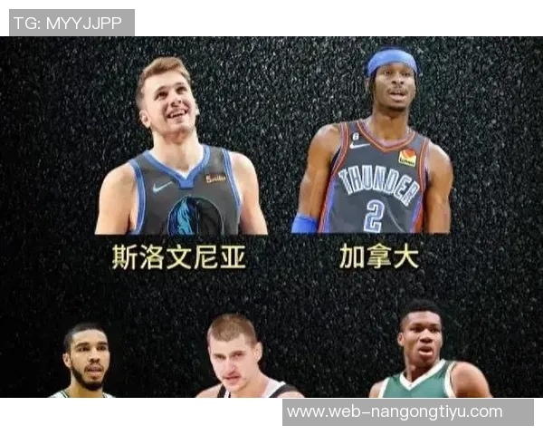 11月12日NBA最佳球员评选结果揭晓尼科拉约基奇荣膺殊荣