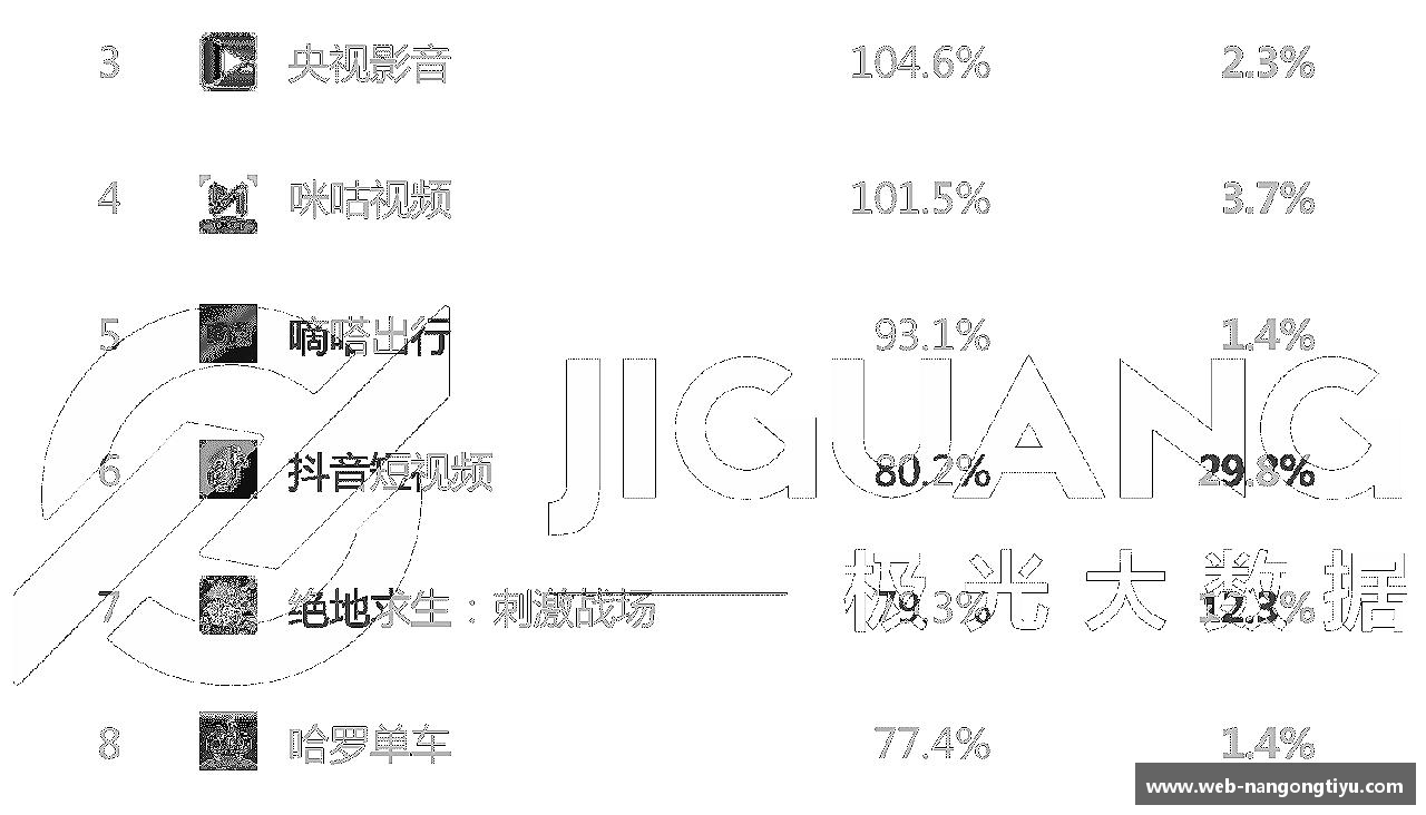 强者征途，梦想起航！